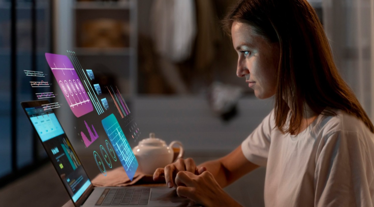 The Future of Content: Using AI Humanized Technology